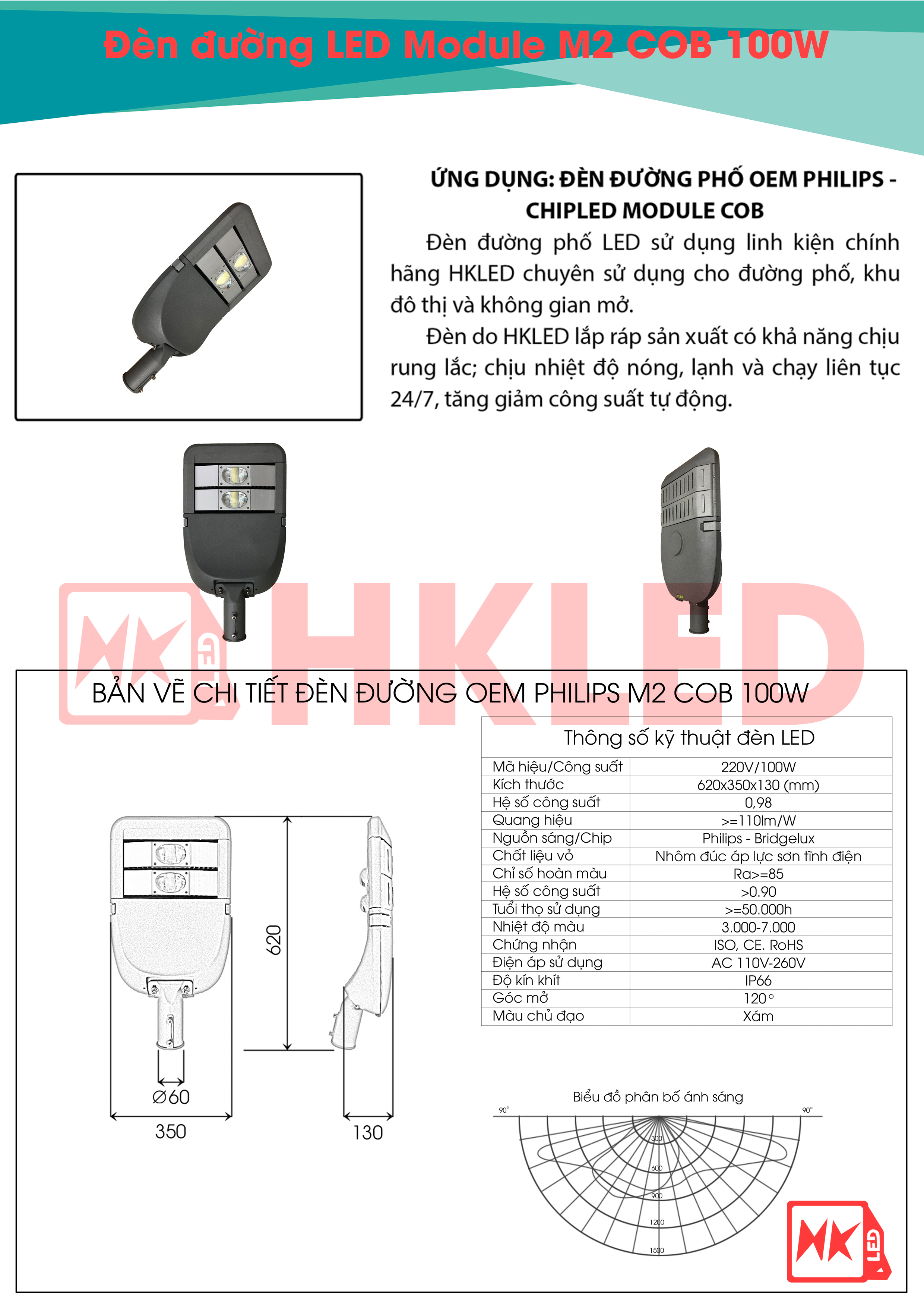 Ứng dụng, bản vẽ chi tiết và thông số kỹ thuật đèn đường LED OEM Philips M2 Module COB 100W