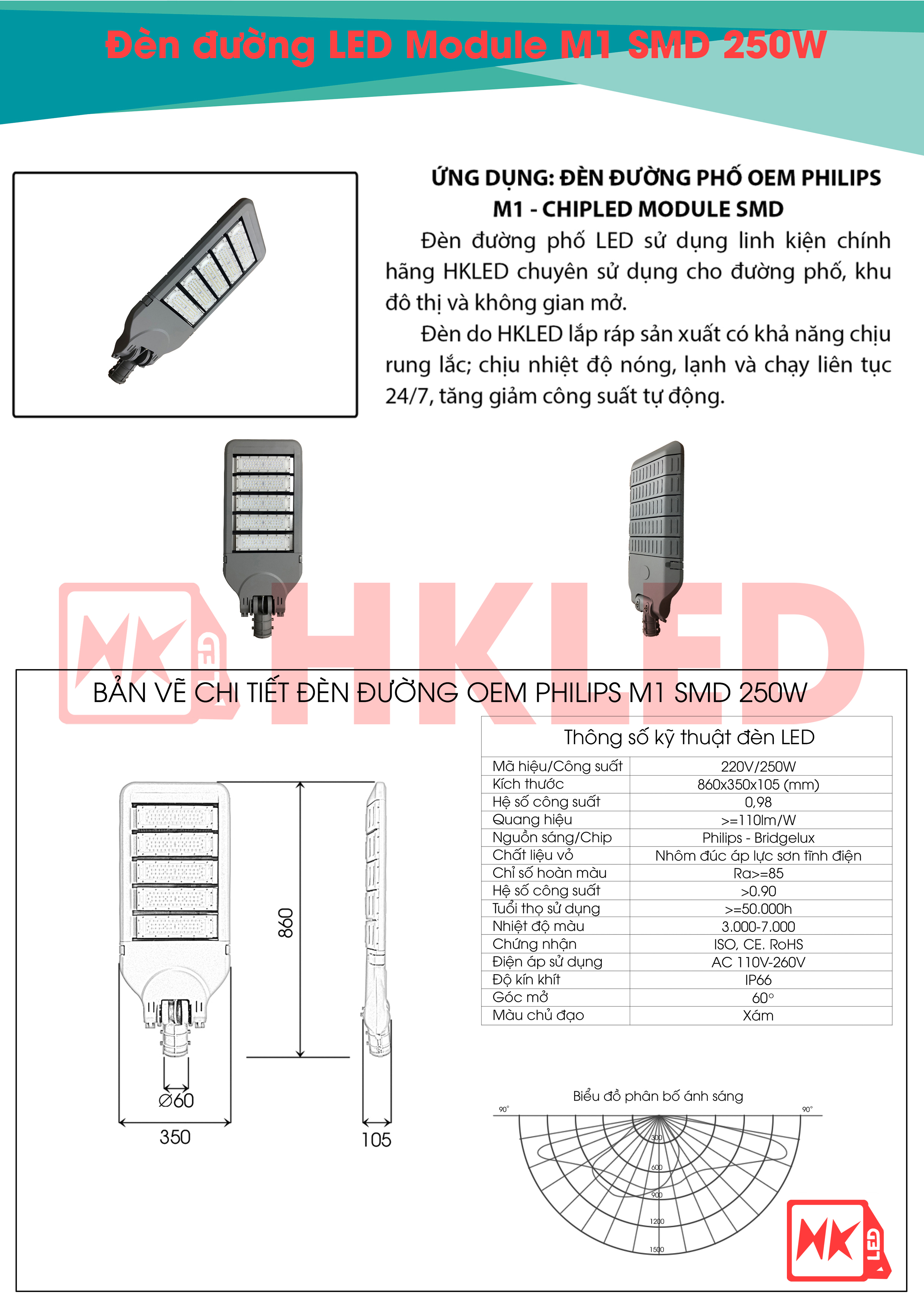 Ứng dụng, bản vẽ chi tiết và thông số kỹ thuật đèn đường LED OEM Philips M1 Module SMD 250W
