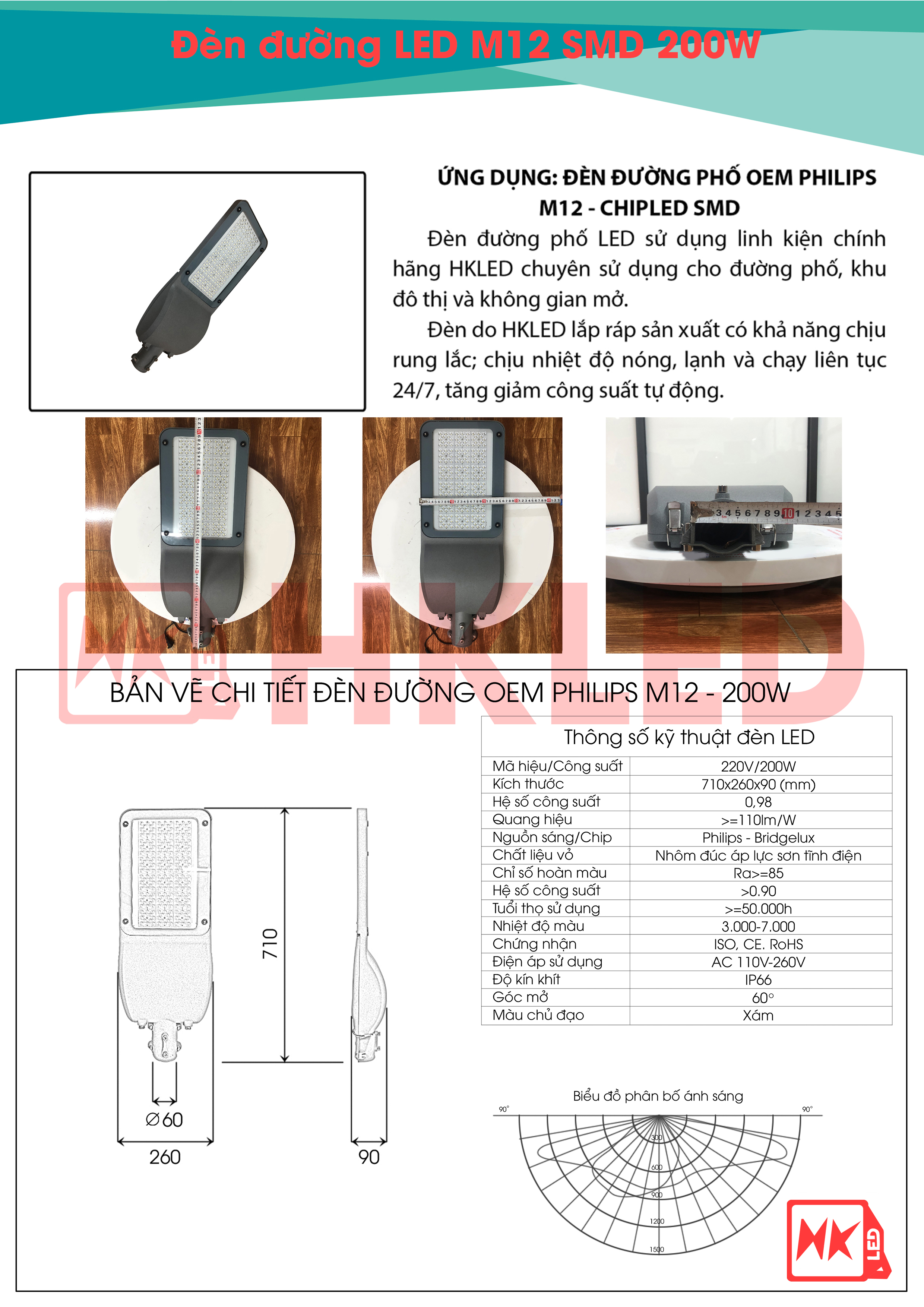 Ứng dụng, bản vẽ và thông số kỹ thuật đèn đường LED OEM Philips M12 200W