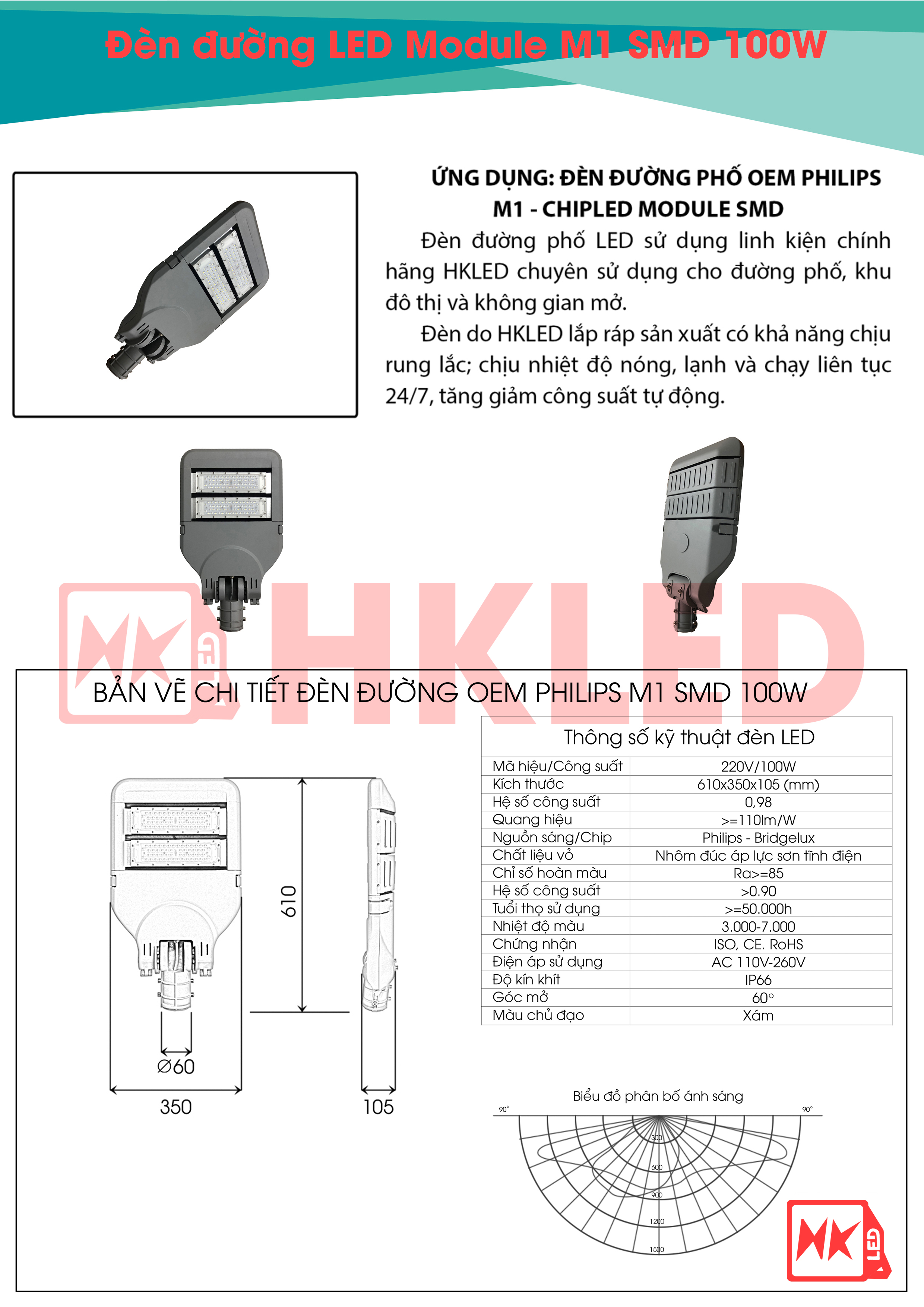 Ứng dụng, bản vẽ chi tiết và thông số kỹ thuật đèn đường LED OEM Philips M1 Module SMD 100W