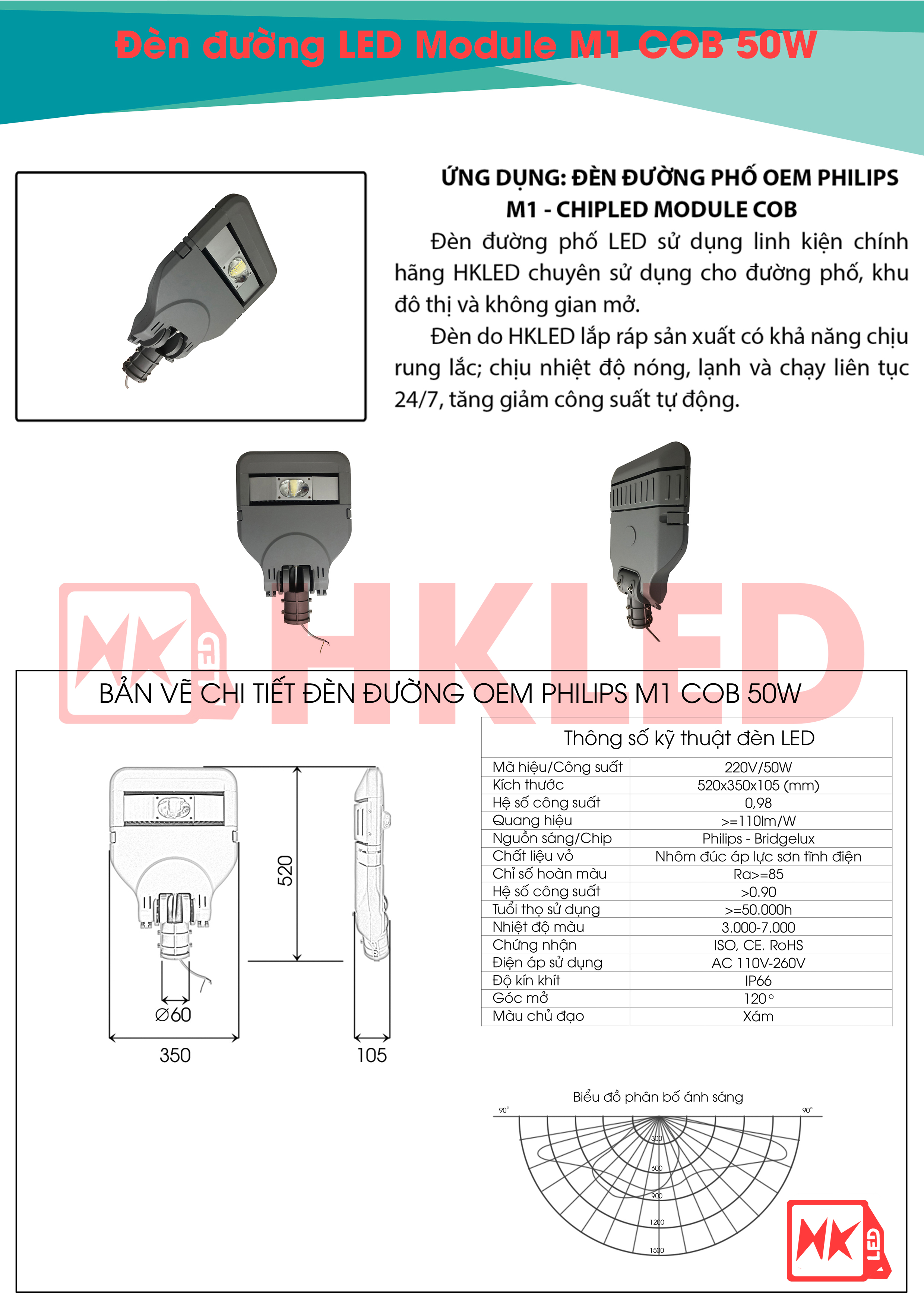 Ứng dụng, bản vẽ chi tiết và thông số kỹ thuật đèn đường LED OEM Philips M1 Module COB 50W