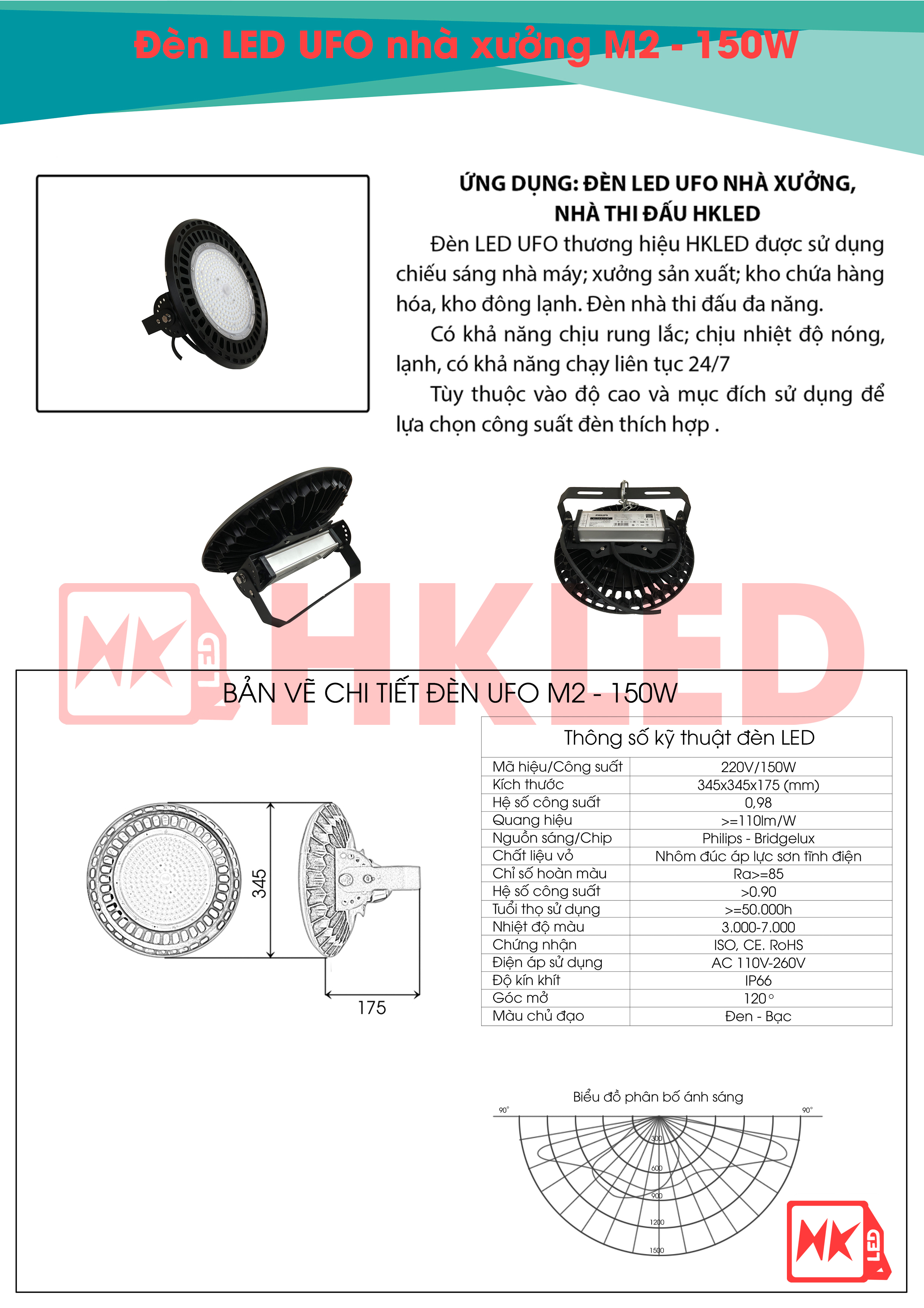 Ứng dụng, bản vẽ chi tiết và thông số kỹ thuật đèn UFO nhà xưởng M2 150W