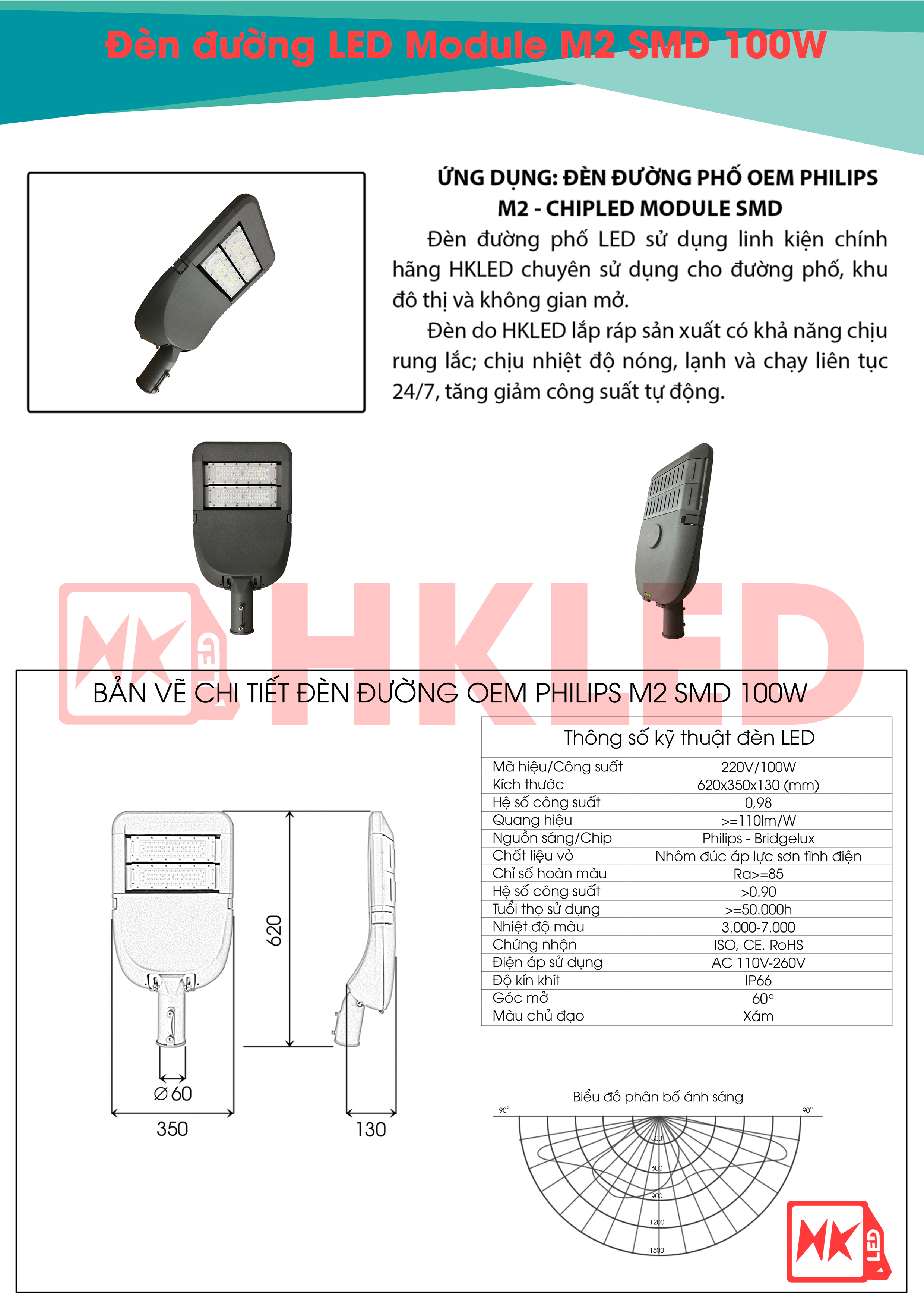 Ứng dụng, bản vẽ chi tiết và thông số kỹ thuật đèn đường LED OEM Philips M2 Module SMD 100W