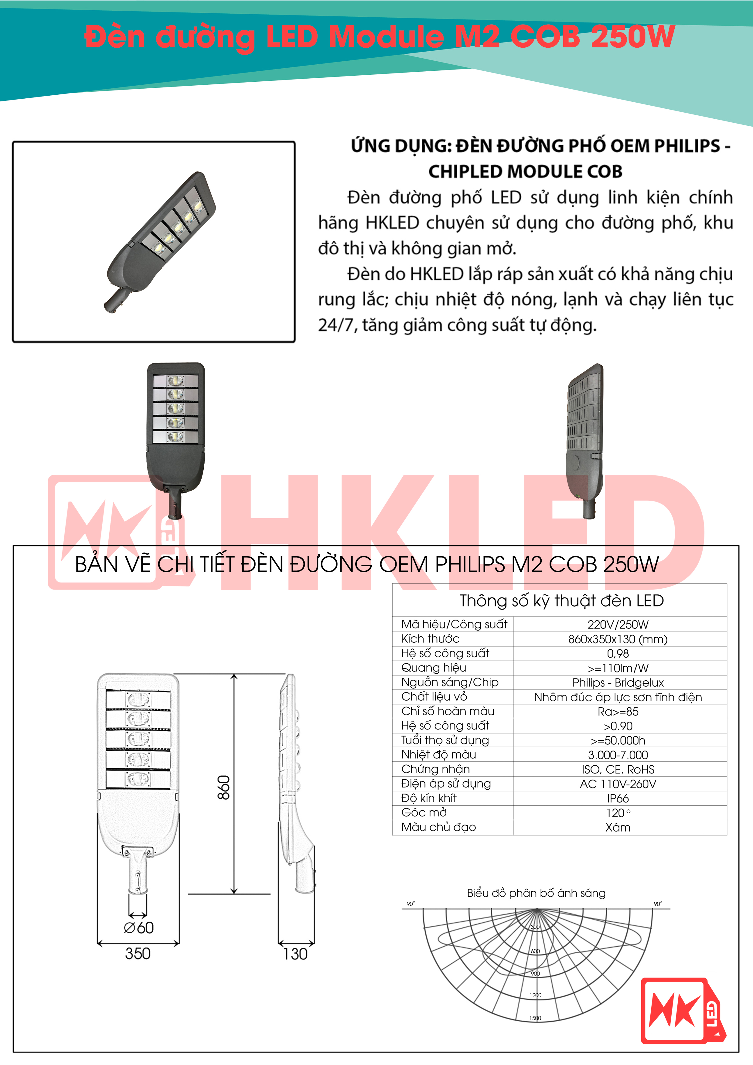 Ứng dụng, bản vẽ chi tiết và thông số kỹ thuật đèn đường LED OEM Philips M2 Module COB 250W
