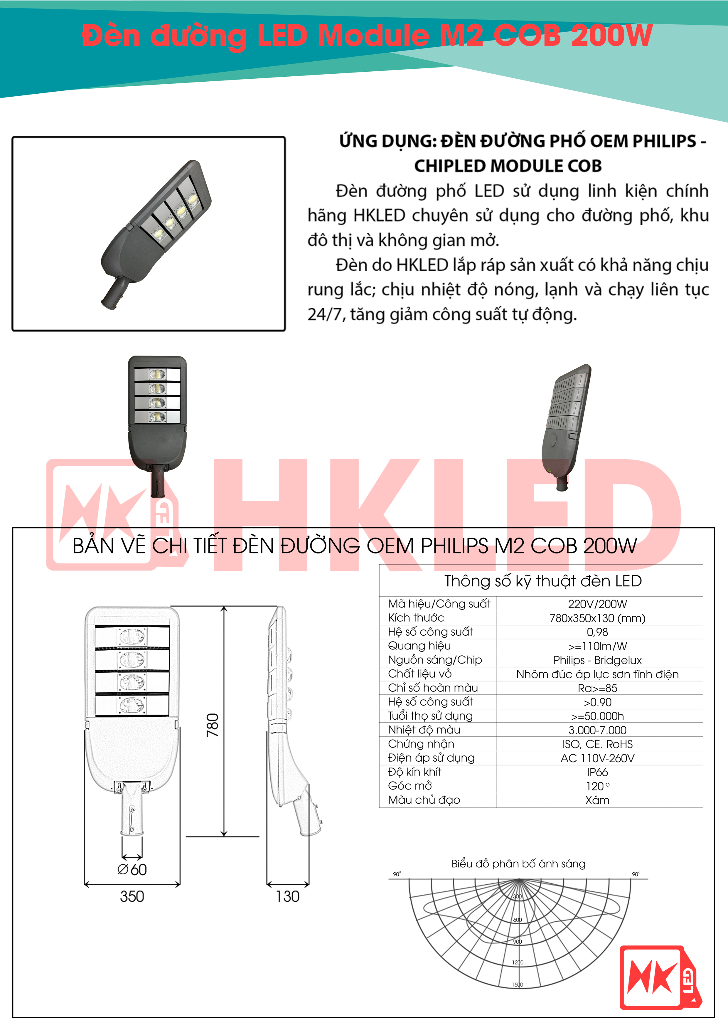Ứng dụng, bản vẽ chi tiết và thông số kỹ thuật đèn đường LED OEM Philips M2 Module COB 200W