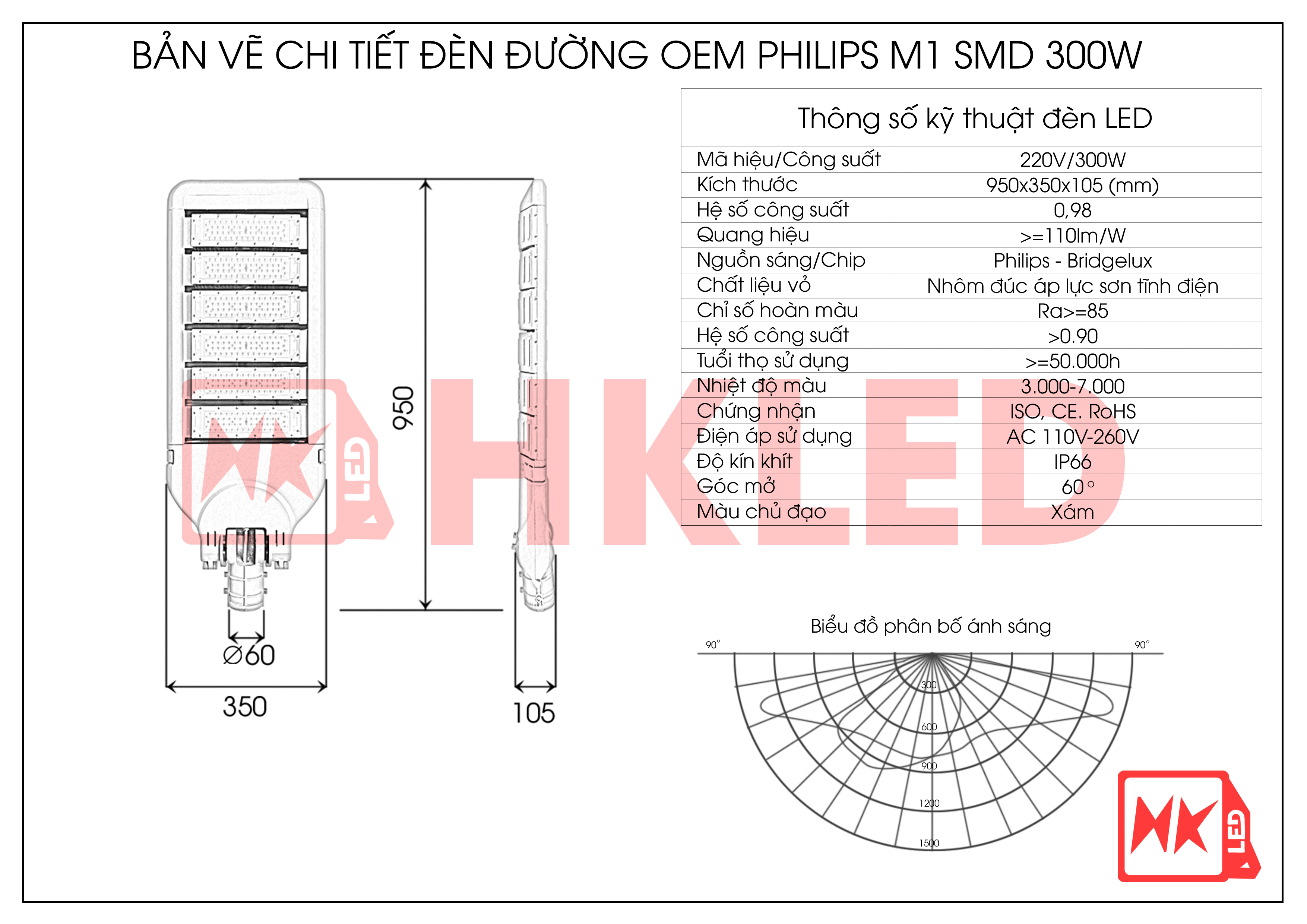 Bản vẽ chi tiết đèn đường LED OEM Philips M1 Module SMD 300W