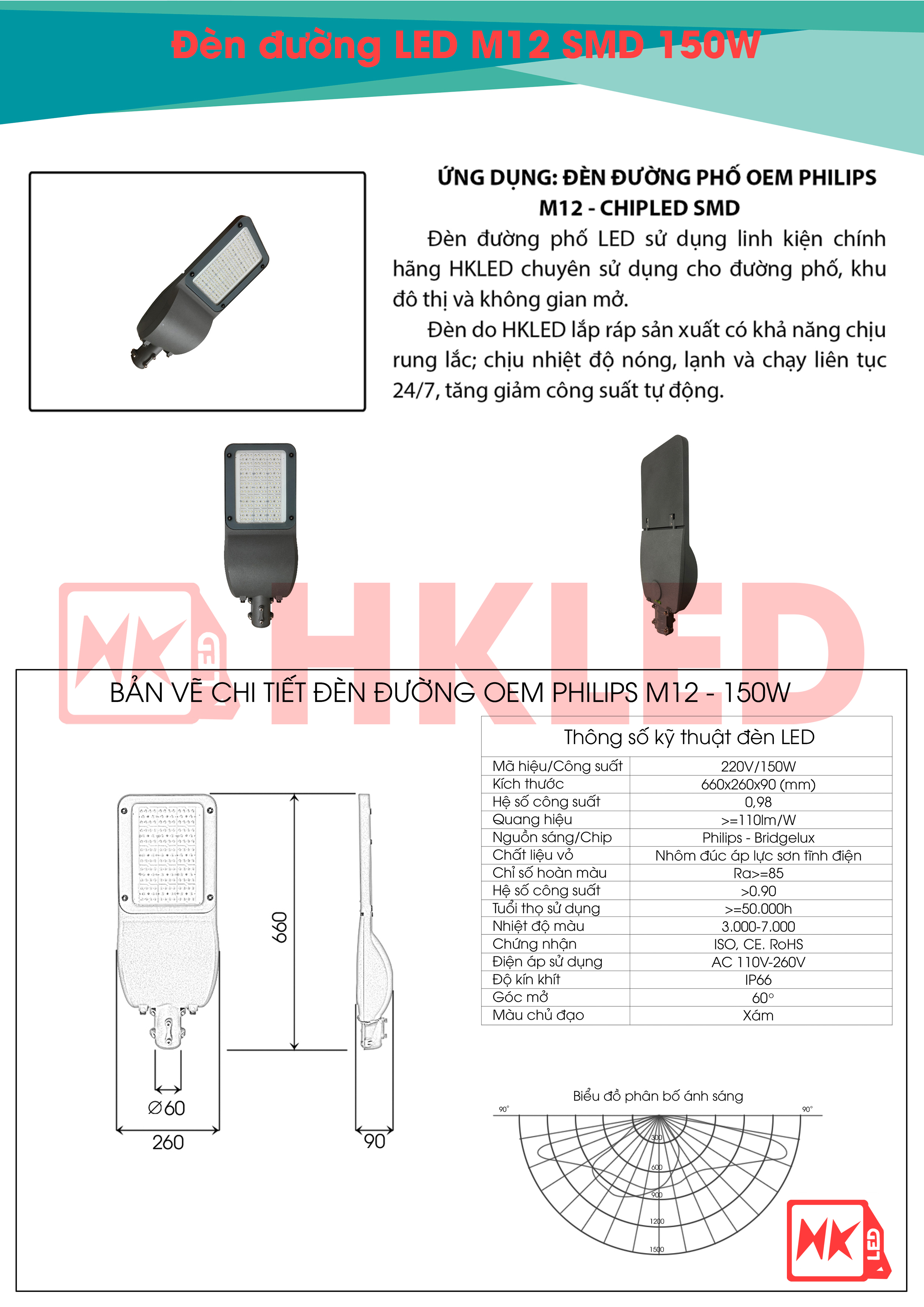Ứng dụng, bản vẽ và thông số kỹ thuật đèn đường LED OEM Philips M12 150W