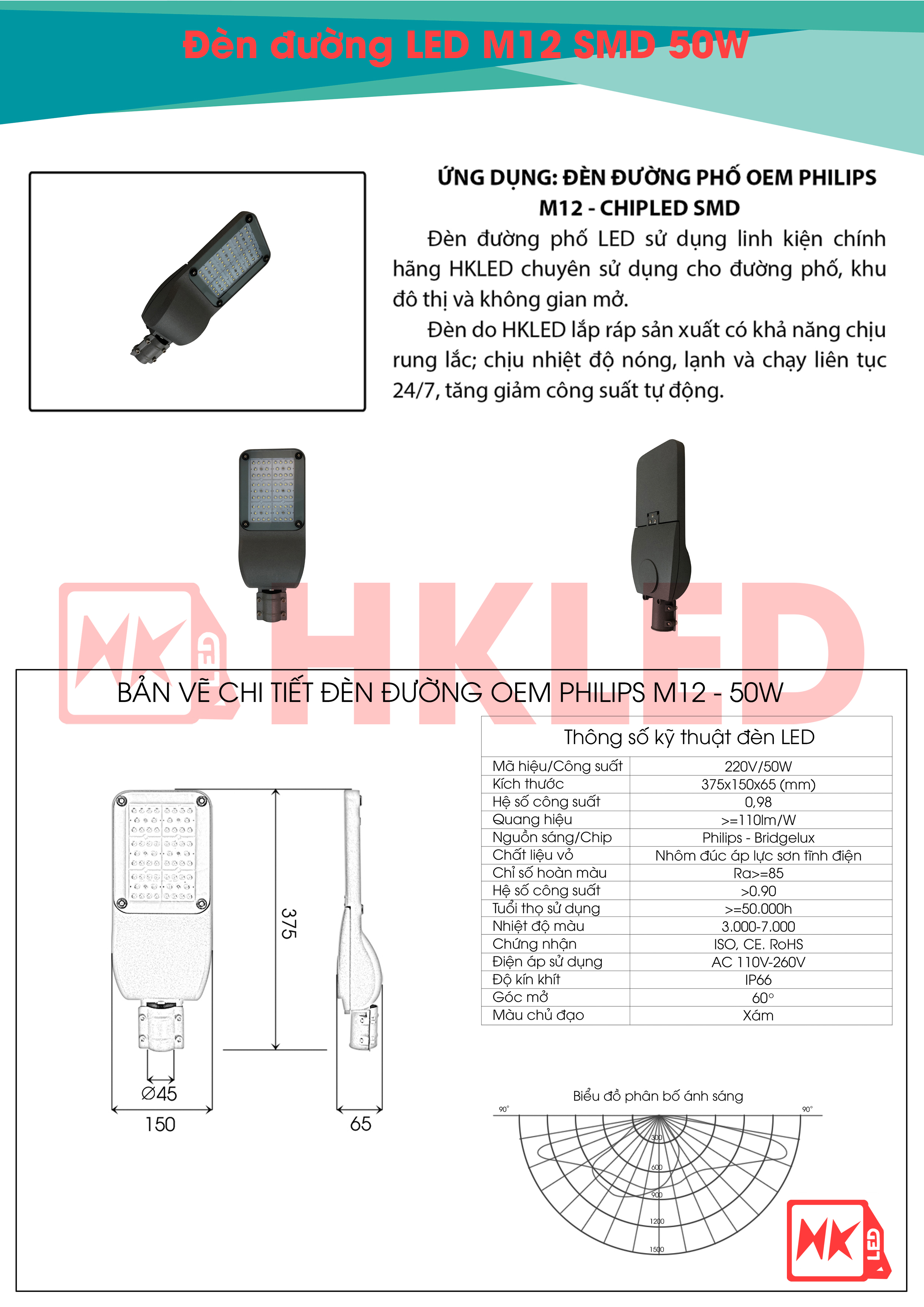 Ứng dụng, bản vẽ chi tiết và thông số kỹ thuật đèn đường LED OEM Philips M12 50W